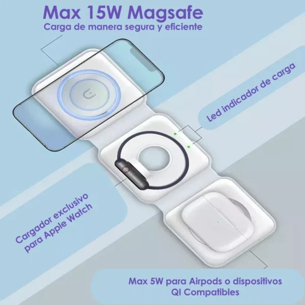 Cargador Rápido Inalambrico Magsafe Vidvie para iPhone - 3 en 1