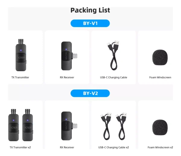 Micrófono Inalámbrico Doble Solapa Lavalier Boya BY-V2 iPhone